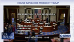 President Trump is the First in History to be Impeached Twice