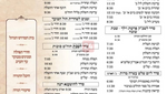 Tishrei Times: Times of Events throughout the holy month of Tishrei by Admorim and Rabbonim around Boro Park.